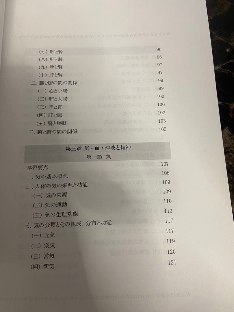 中医基礎理論 上巻