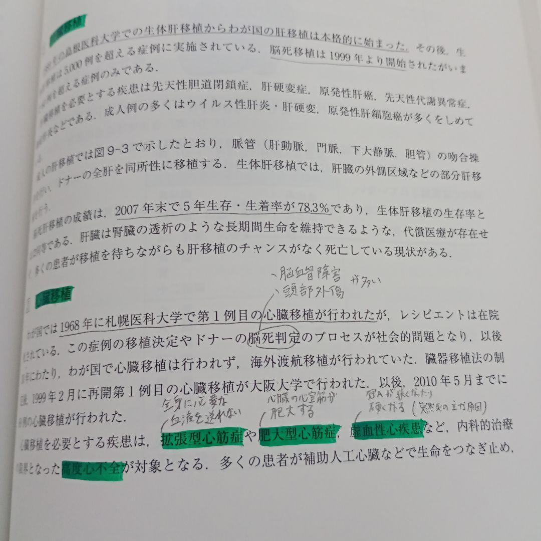 柔道整復師 テキスト まとめ売り 11冊 セット 国試 リハビリ 整骨院 南江堂