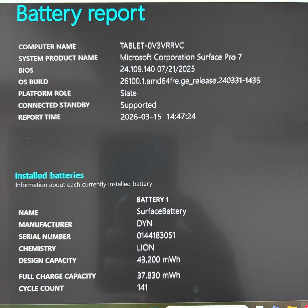 付属品多数 Surface Pro7 Core i5 8GB 128GB