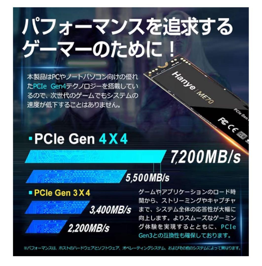 Hanye ME70 PCIe Gen 4x4 M.2 1TB PS5対応