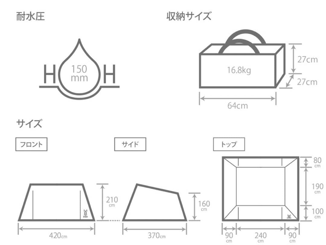 【1/18まで】ヨンヨンベースTC カーキ DoD