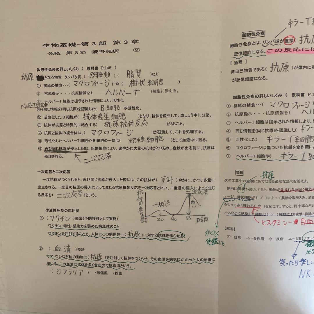 生物基礎のノート