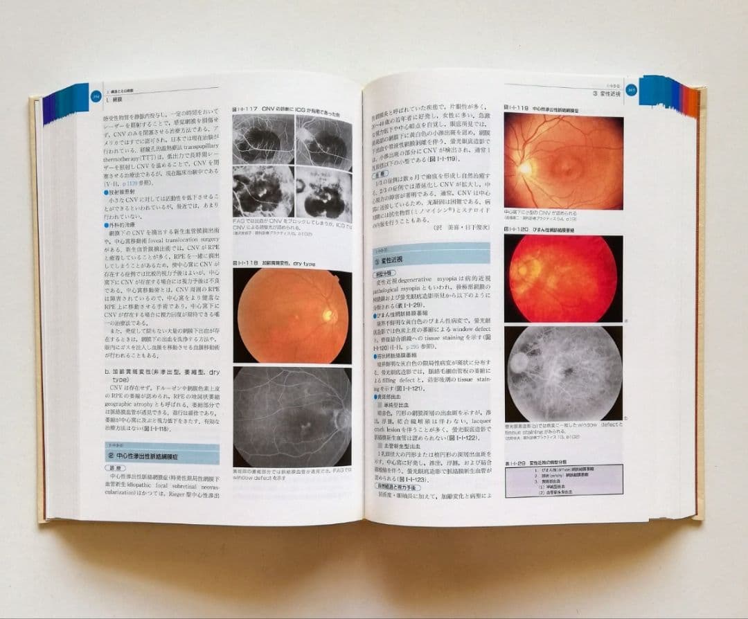 b0. 眼科学／丸尾敏夫(編者),本田孔士(編者),臼井正彦(編者),田野保雄