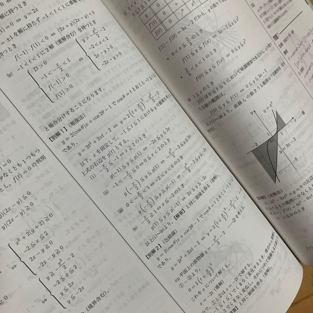 【最新版】鉄緑会 高2数学実戦講座Ⅰ／II 問題集　第1部＆第2部　2023