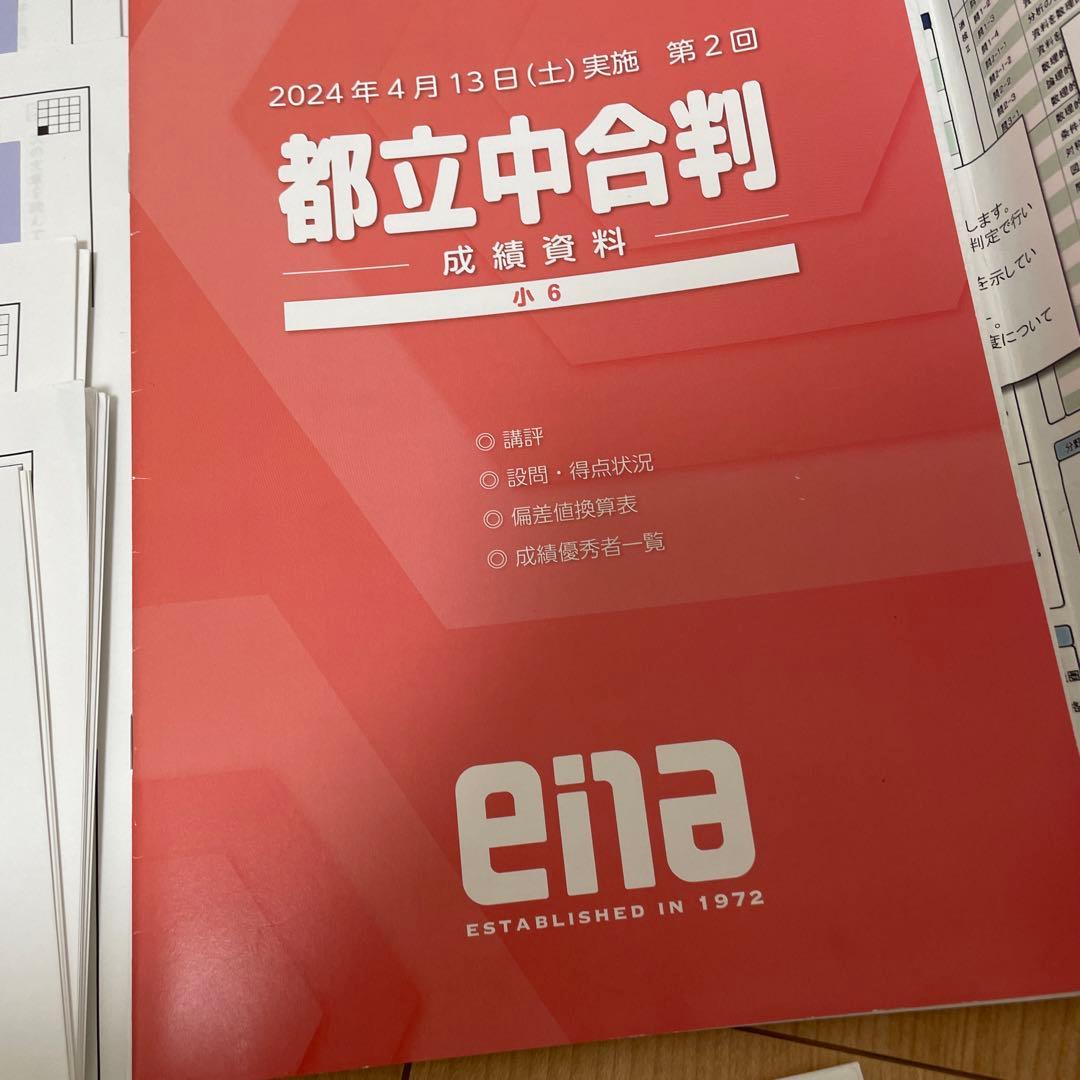 ena テスト　学判　都立中合判　学校別合判　中学受験　小6