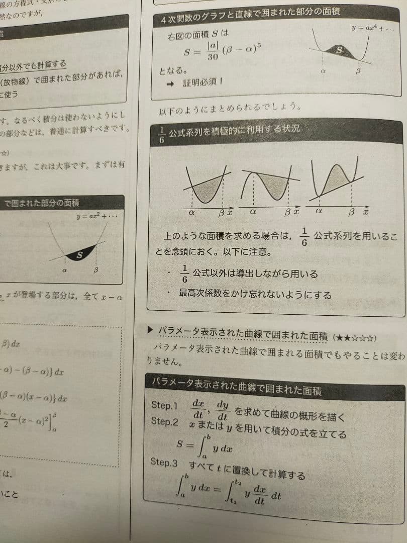 鉄緑会　入試数学鉄則集 数IA 数IIB数学Ⅲ
