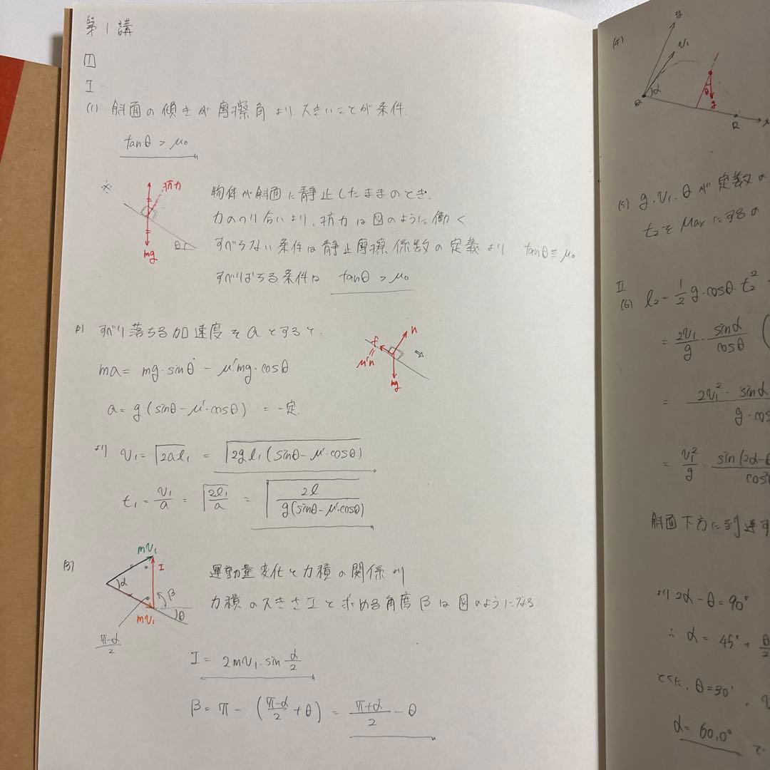 ハイレベル物理　テキスト板書セット