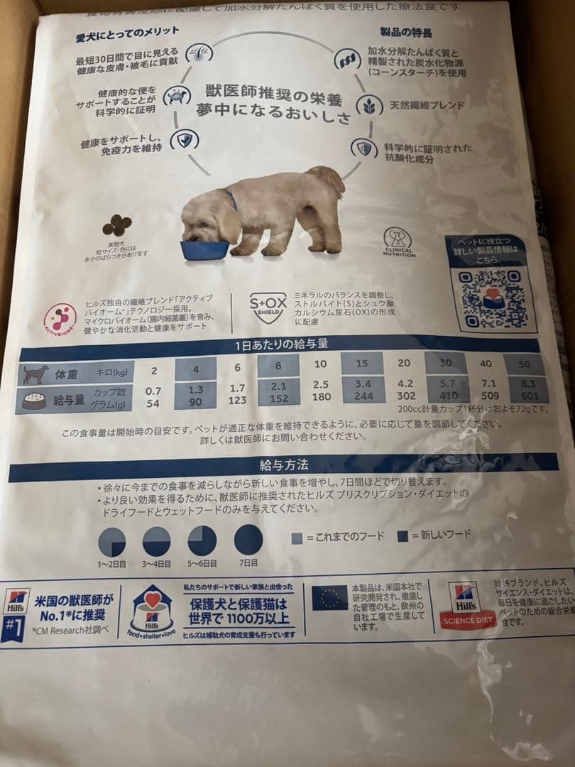 Hills 食物アレルギーケアz/d ヒルズ7.5kg