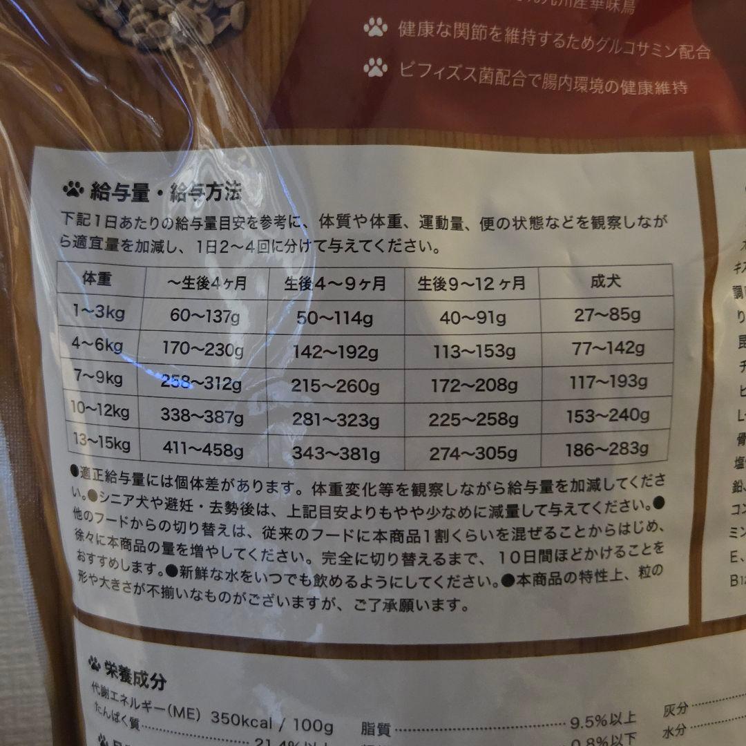 【新品未開封】 うまか プレミアムドッグフード 1.5kg 4個セット