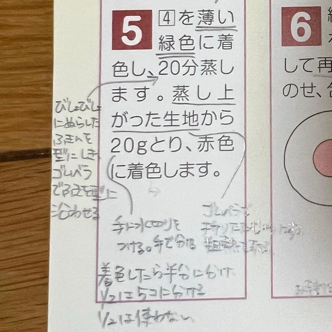 ホームメイドクッキング　2013年度和菓子レシピ