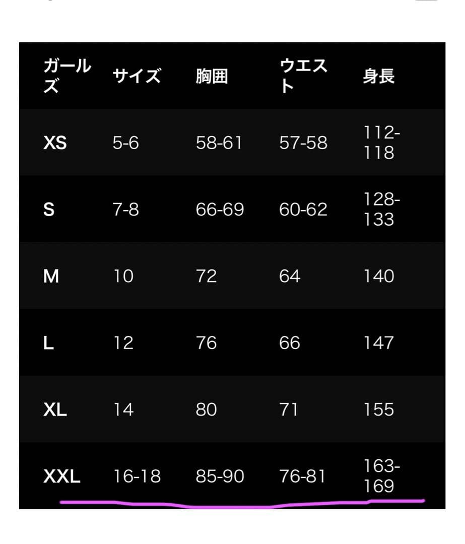 Patagonia ラッシュガード　ワンピース