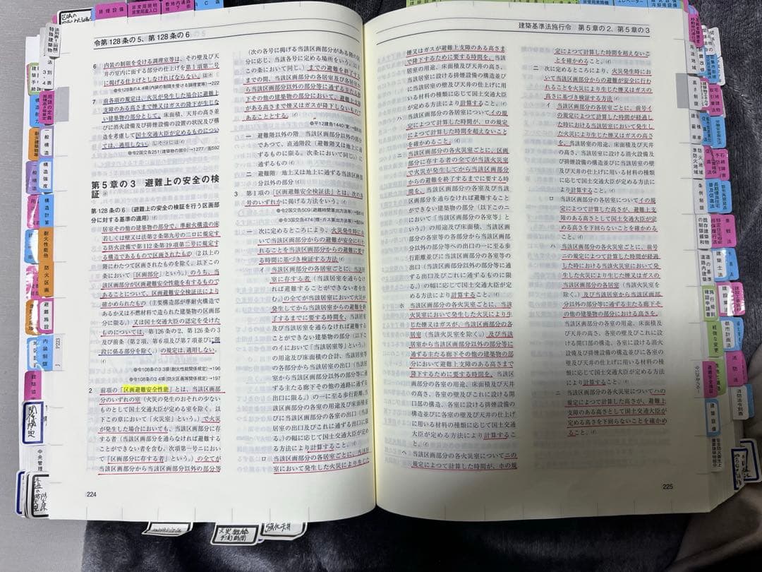 1級建築士 テキストセット　2024年版（令和6年）