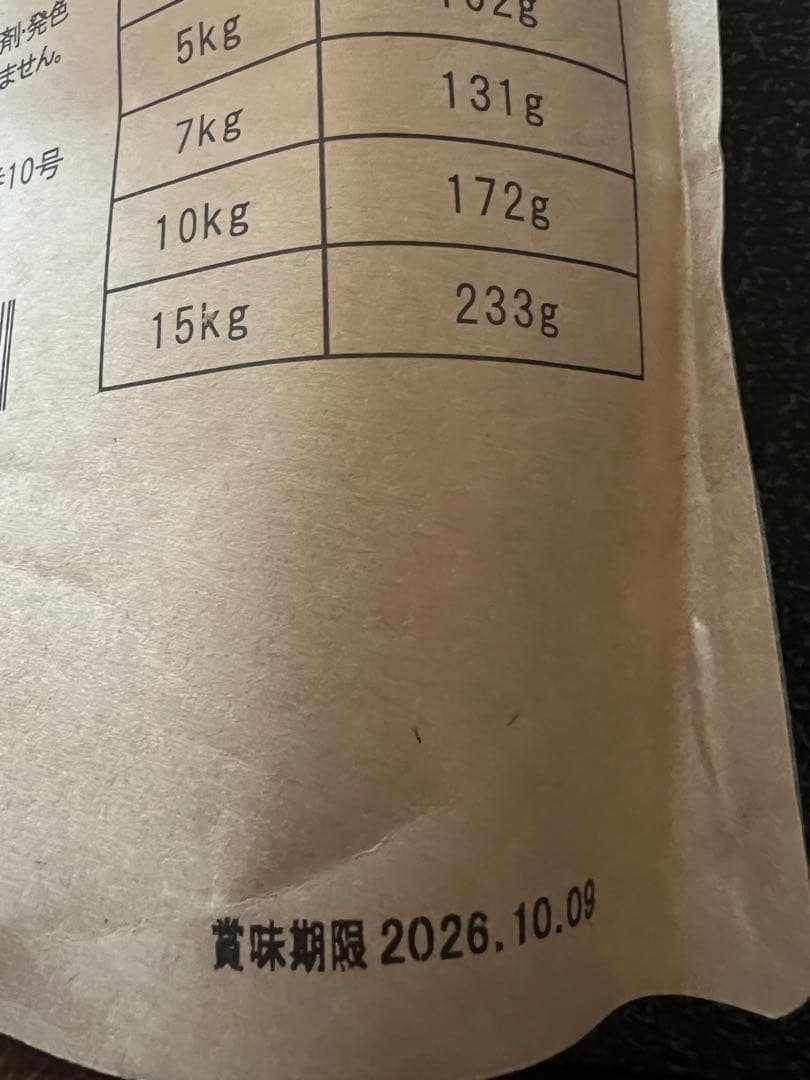 安心犬ドッグフード 国産無添加　2袋