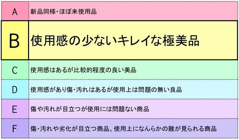 バーバリー TBロゴ カフリンクス カフスボタン カフス シルバー 黒 送料無料