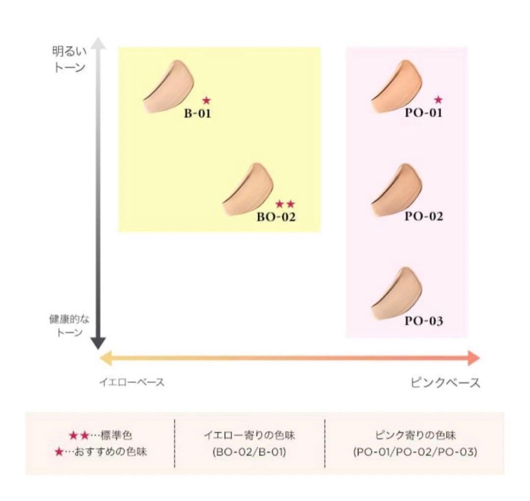 新品✨LANCOME タンイドルスキンフィットメッシュクッションBO-02