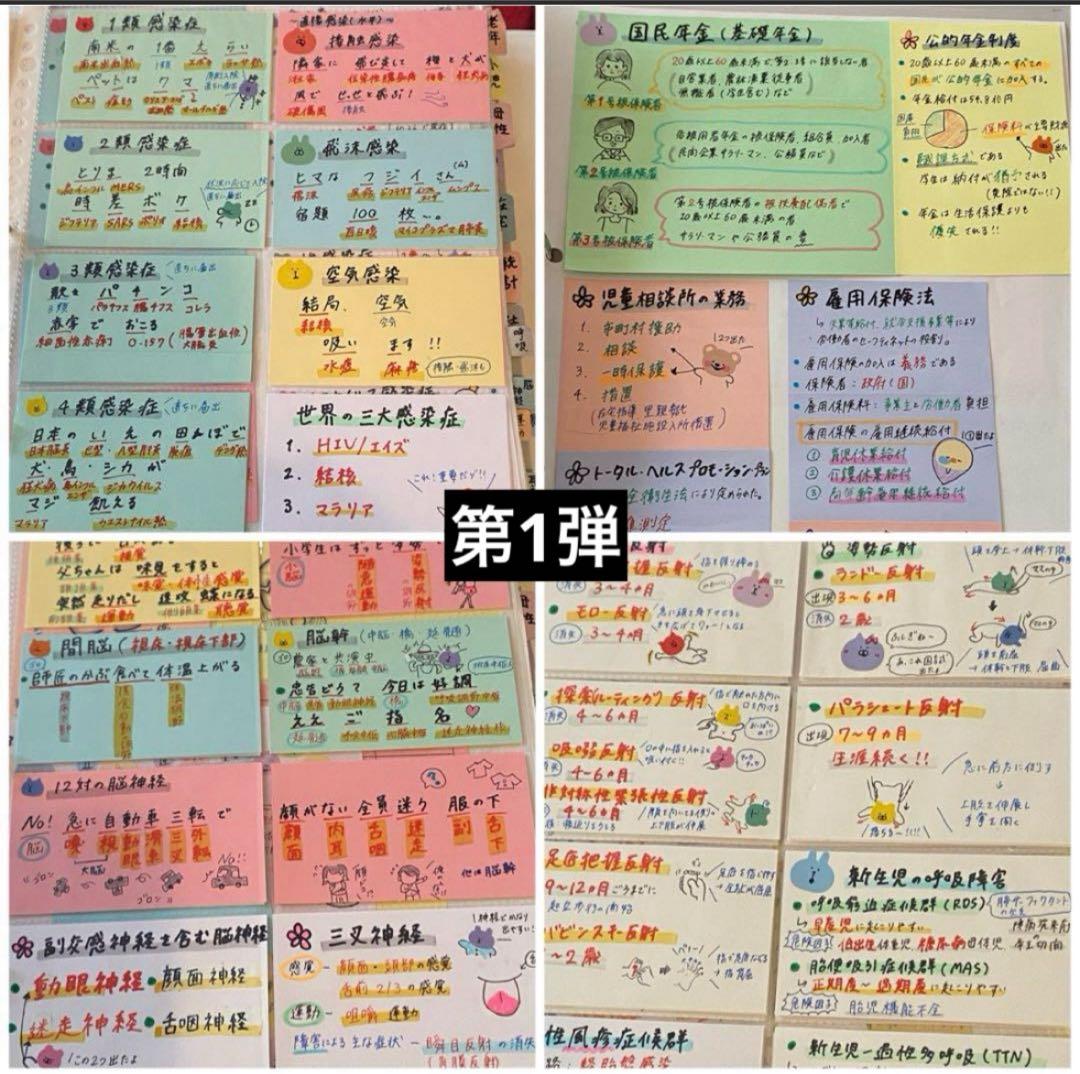 看護師国家試験 まとめノート 対策 カード 付箋ノート 国試 看護 合格