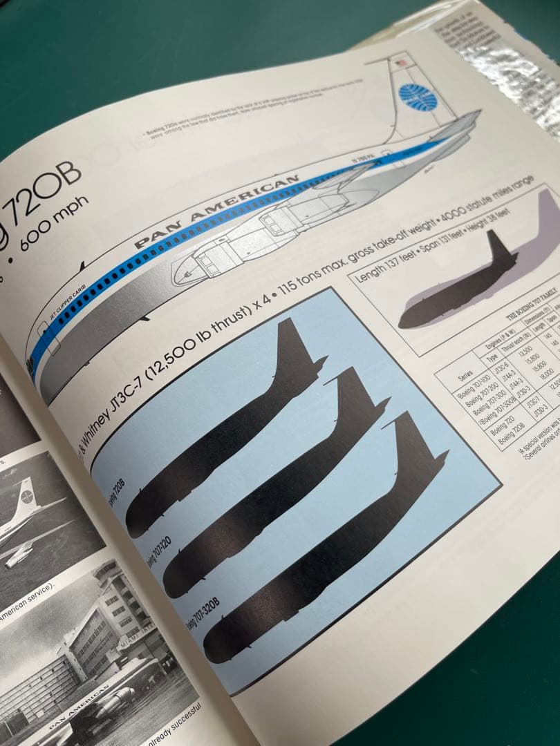 PAN AM AN AIRLINE & ITS AIRCRA 英語版