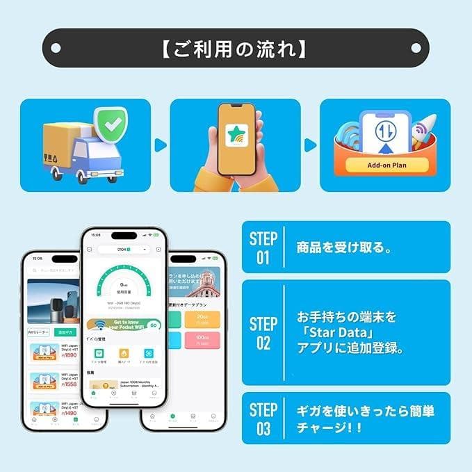 Starway ポケットWiFi モバイルルーター simフリー