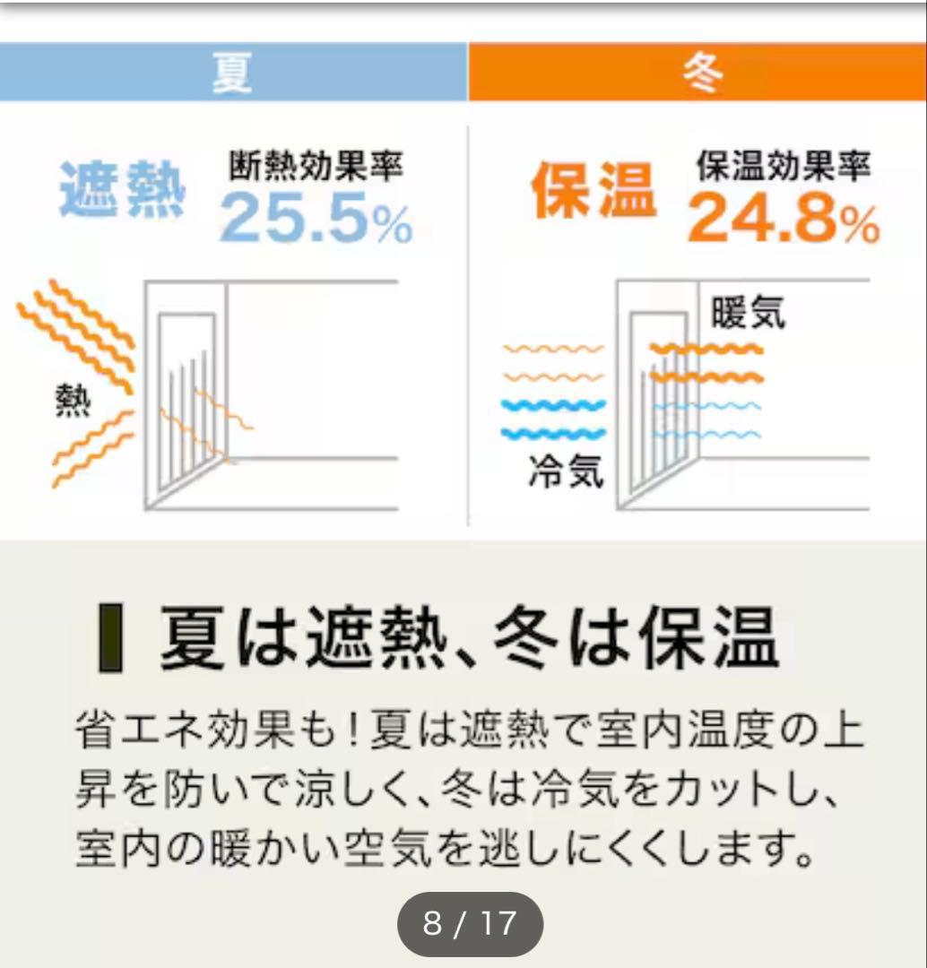 ニトリレースカーテン100×188×2枚の2セット