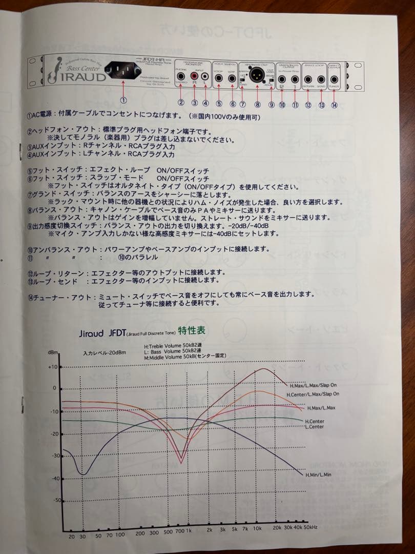 【最終価格】JIRAUD JFDT-HA（ベース用プリアンプ）