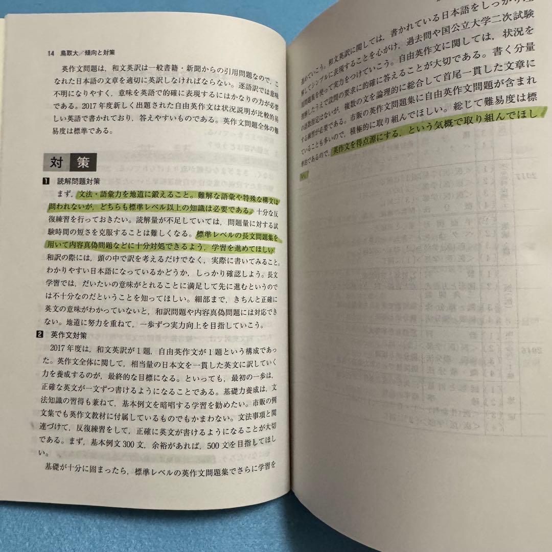 鳥取大学　赤本　医学部　2015年～2023年　9年分
