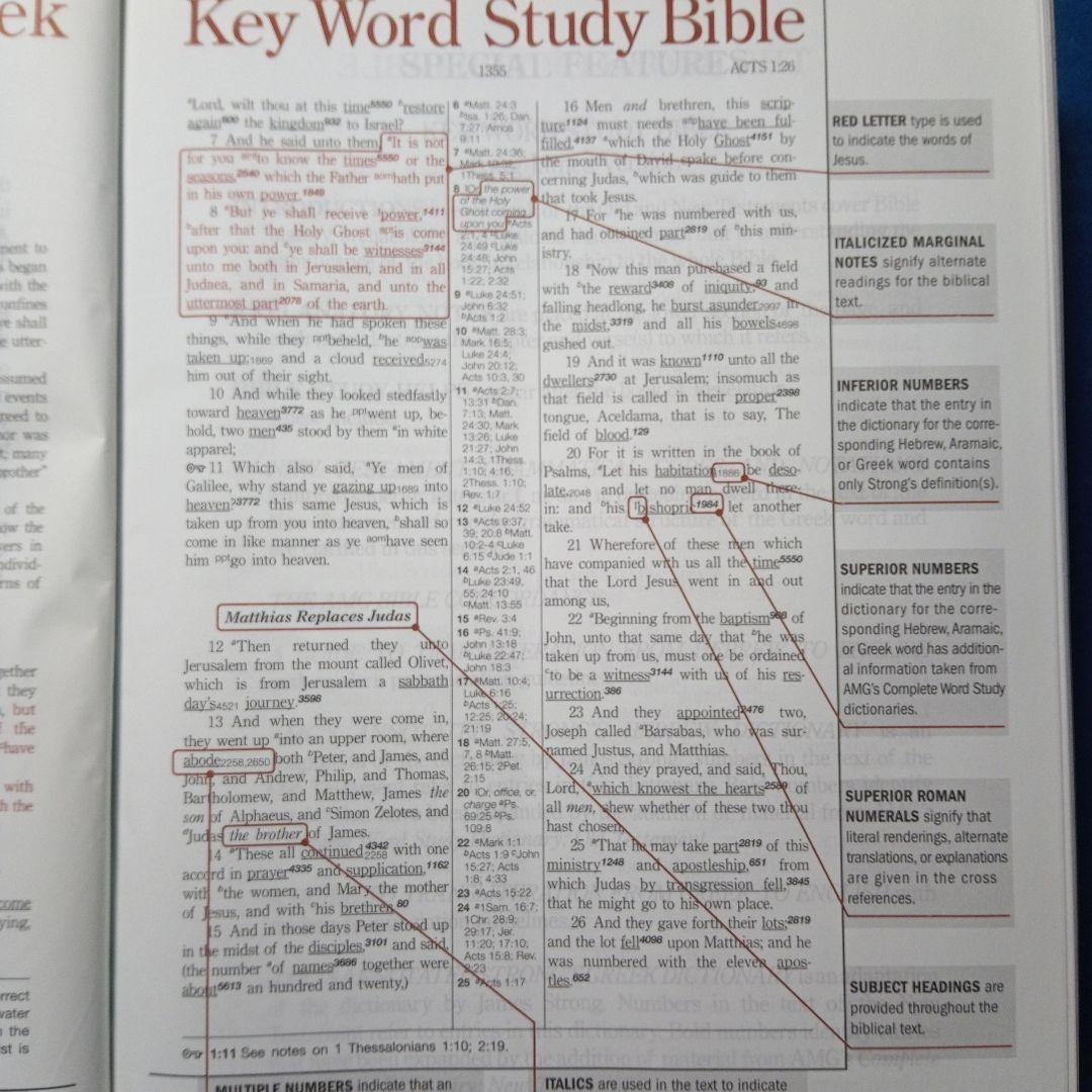 聖書　\"Hebrew-Greek KEY WORD Study Bible\"