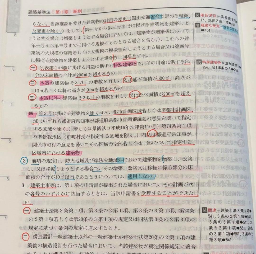 【線引き済み】2025年度 一級建築士 日建 法令集