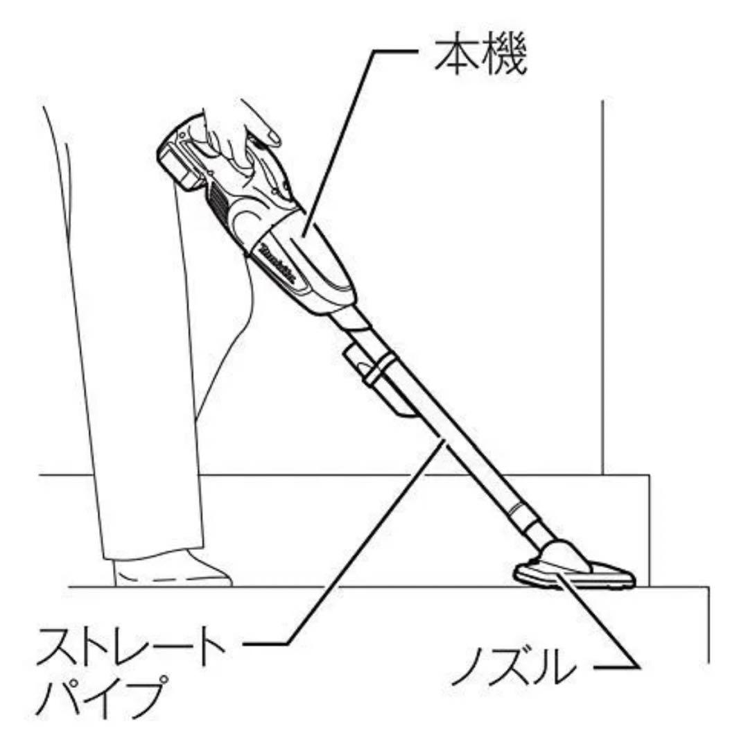 マキタ コードレス掃除機 18Vバッテリ充電器別売 CL180FDZW