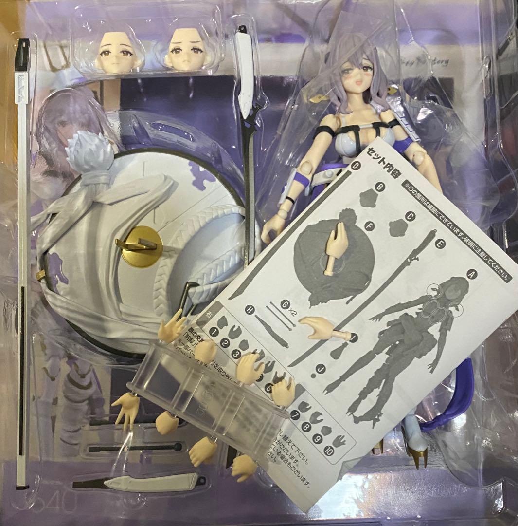 勝利の女神NIKKE 　figma紅蓮 （訳あり品）
