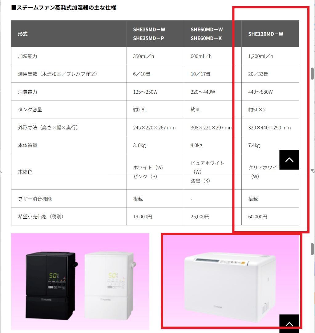 広い部屋用 スチームファン式置き型加湿器 三菱重工 ビーバー SHE120MD