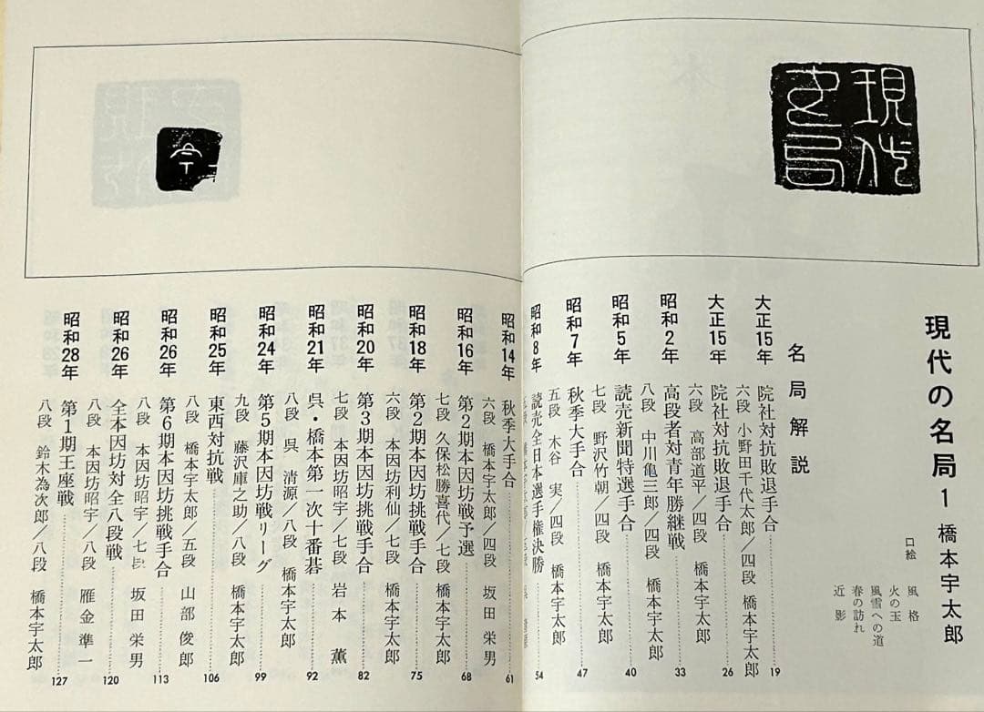 誠文堂新光社　現代の名局1〜10 10巻セット 送料込み