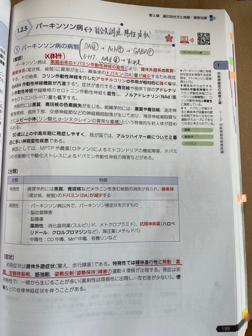 110回薬剤師国家試験対策参考書　青本青問全冊セット