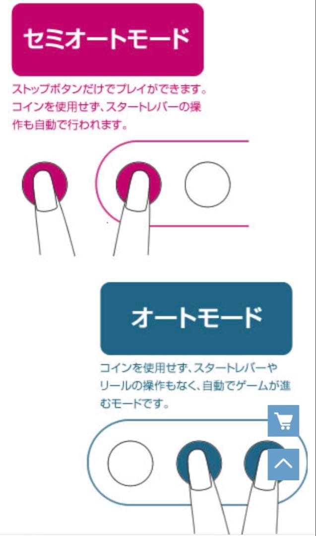 パチスロ実機　アネモネ