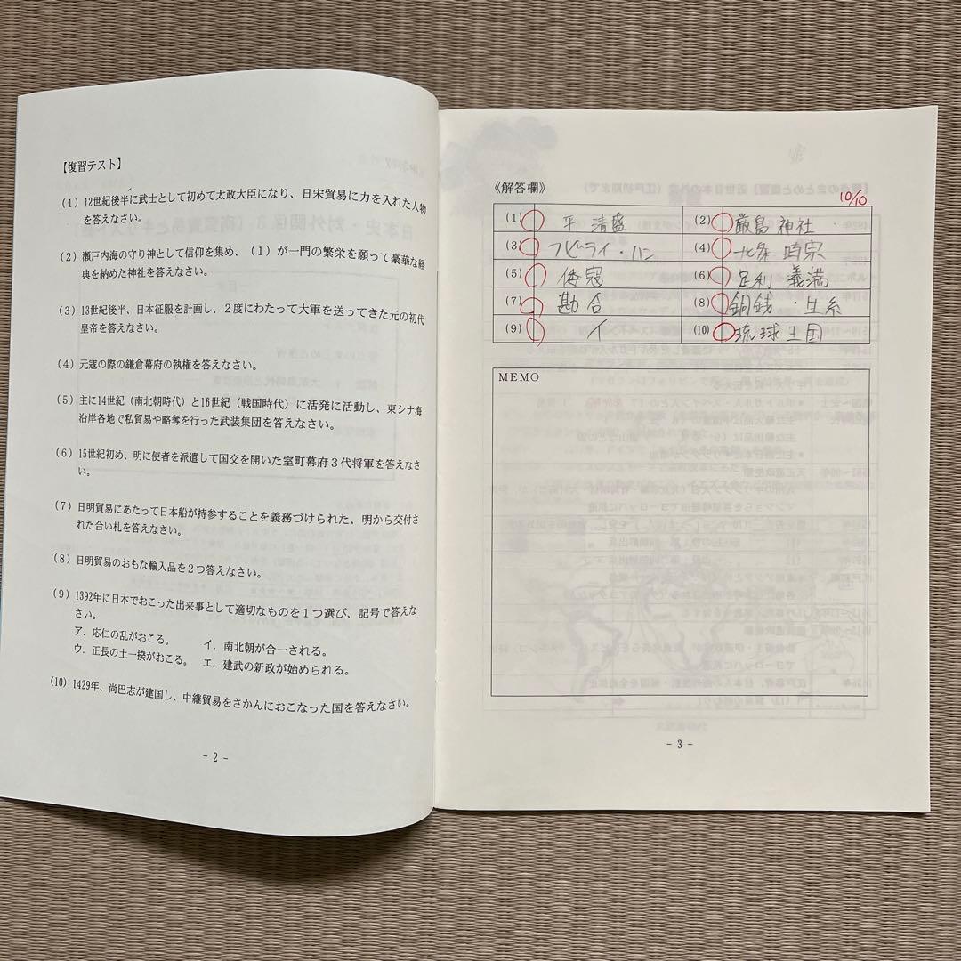 MAIN SAPIX 中2 社会 2021年度版