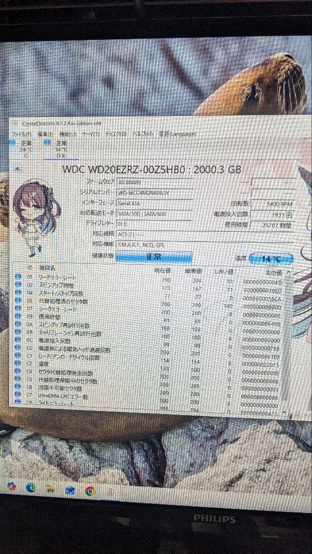 HDD 4TB 3TB 2TB 1TB 6個 まとめ