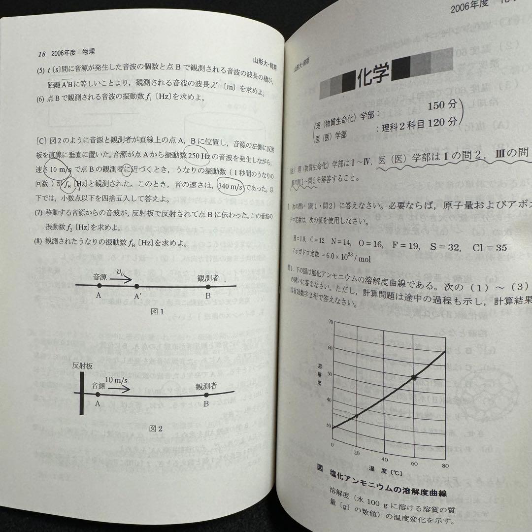 山形大学　理系　文系　医学部　　2000年～2022年 23年分　赤本