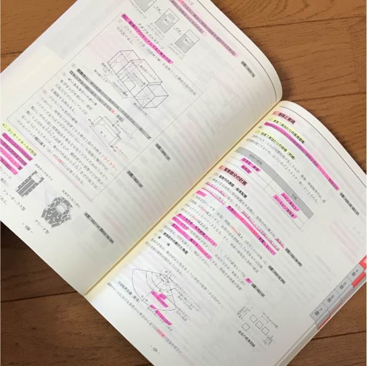 一級建築士参考書、過去問題集