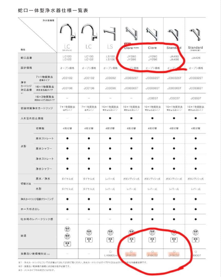 タカギ JH9032 シングルレバー式浄水器部品