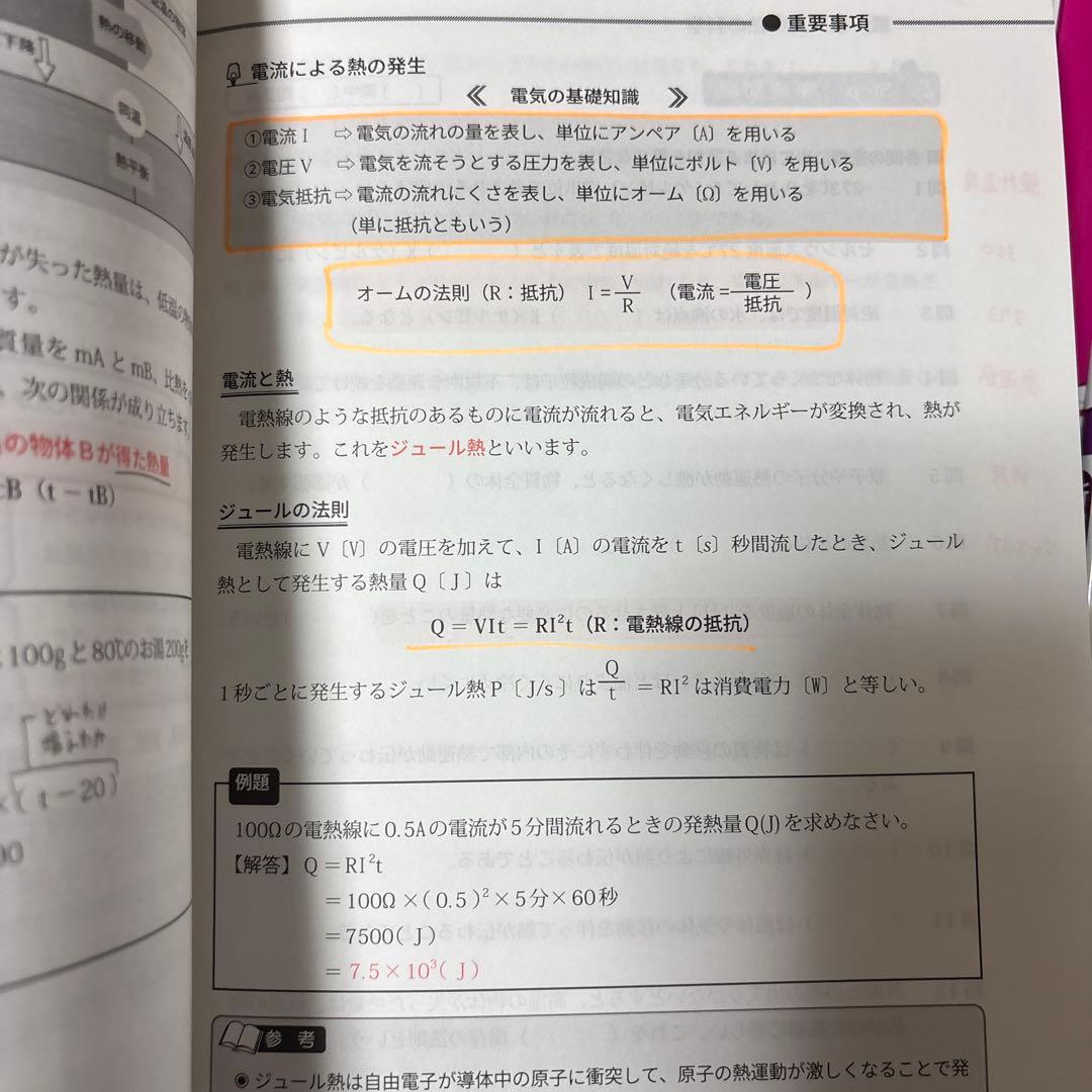 高卒認定ワークブック 7冊セット