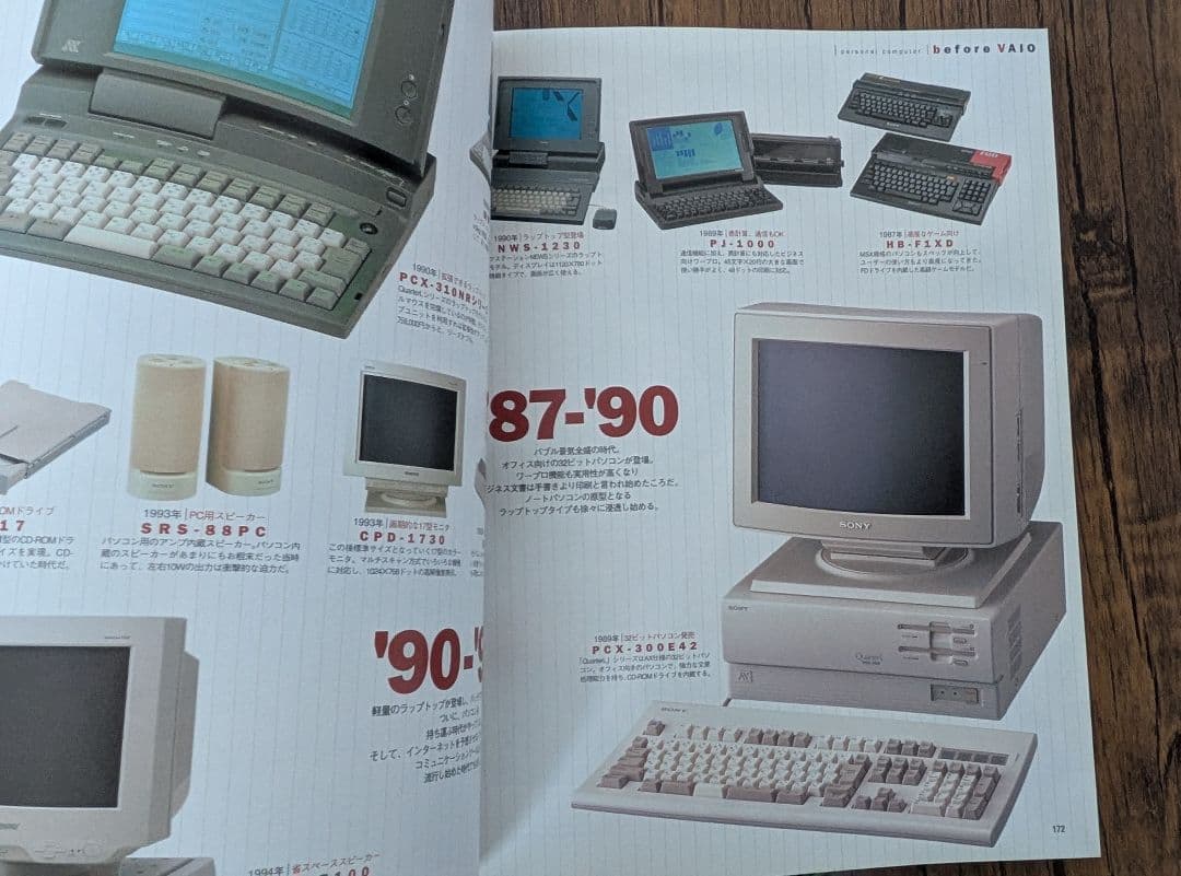 「Sony Chronicle」 Since 1945 ソニークロニクル