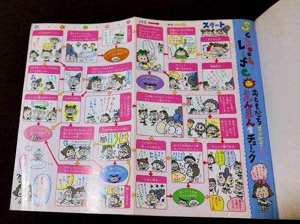 るるる学園　歌姫ルル　貴みなこ　初版　サンリオ　角川書店