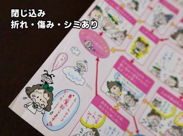 るるる学園　歌姫ルル　貴みなこ　初版　サンリオ　角川書店