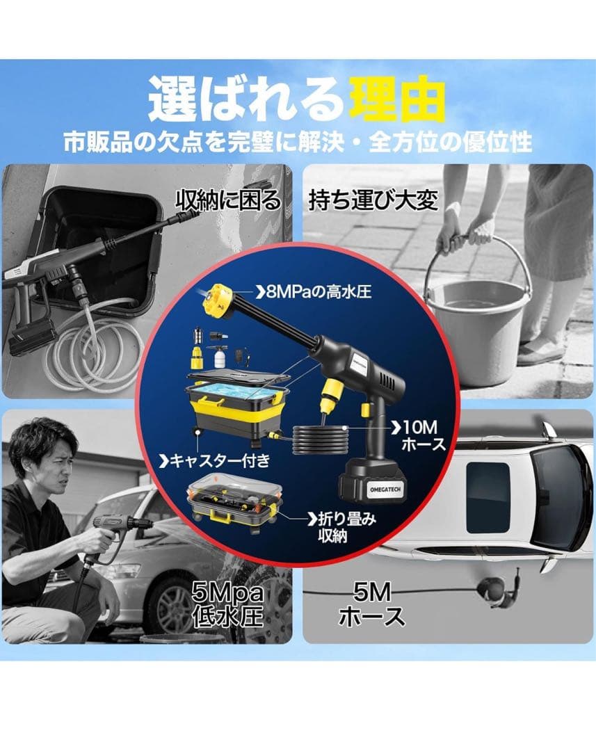 OMEGATECH 高圧洗浄機本体　掃除　簡単　外壁
