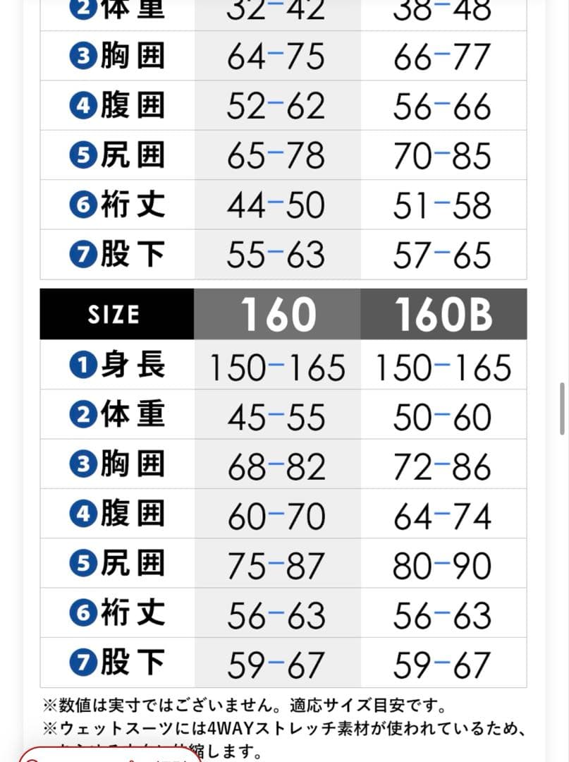 キッズウェットスーツ ジャーフル 【140】３ミリ