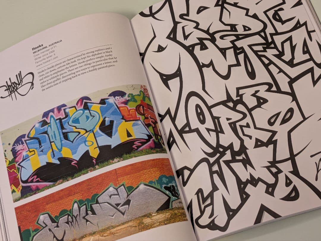 【新品】Street Fonts / グラフィティ フォント アルファベット