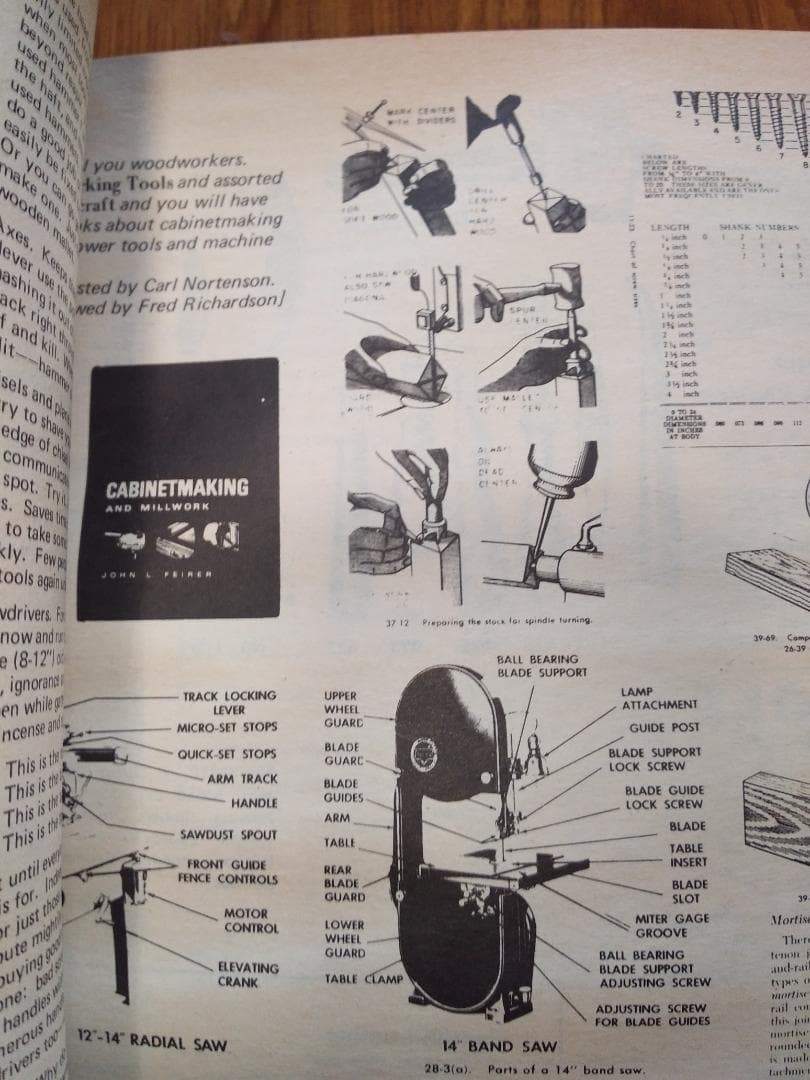 The(updated）Last Whole Earth Catalog