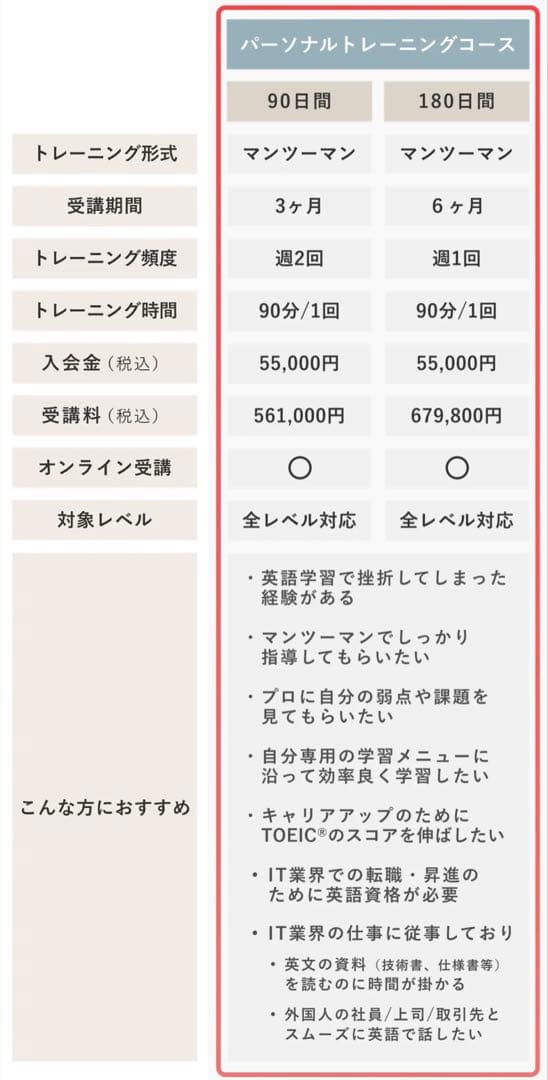 ENGLISH COMPANY 紙テキスト全部