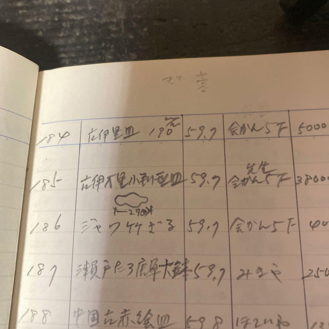 古伊万里風景画の陶磁器皿【皿立て付き】