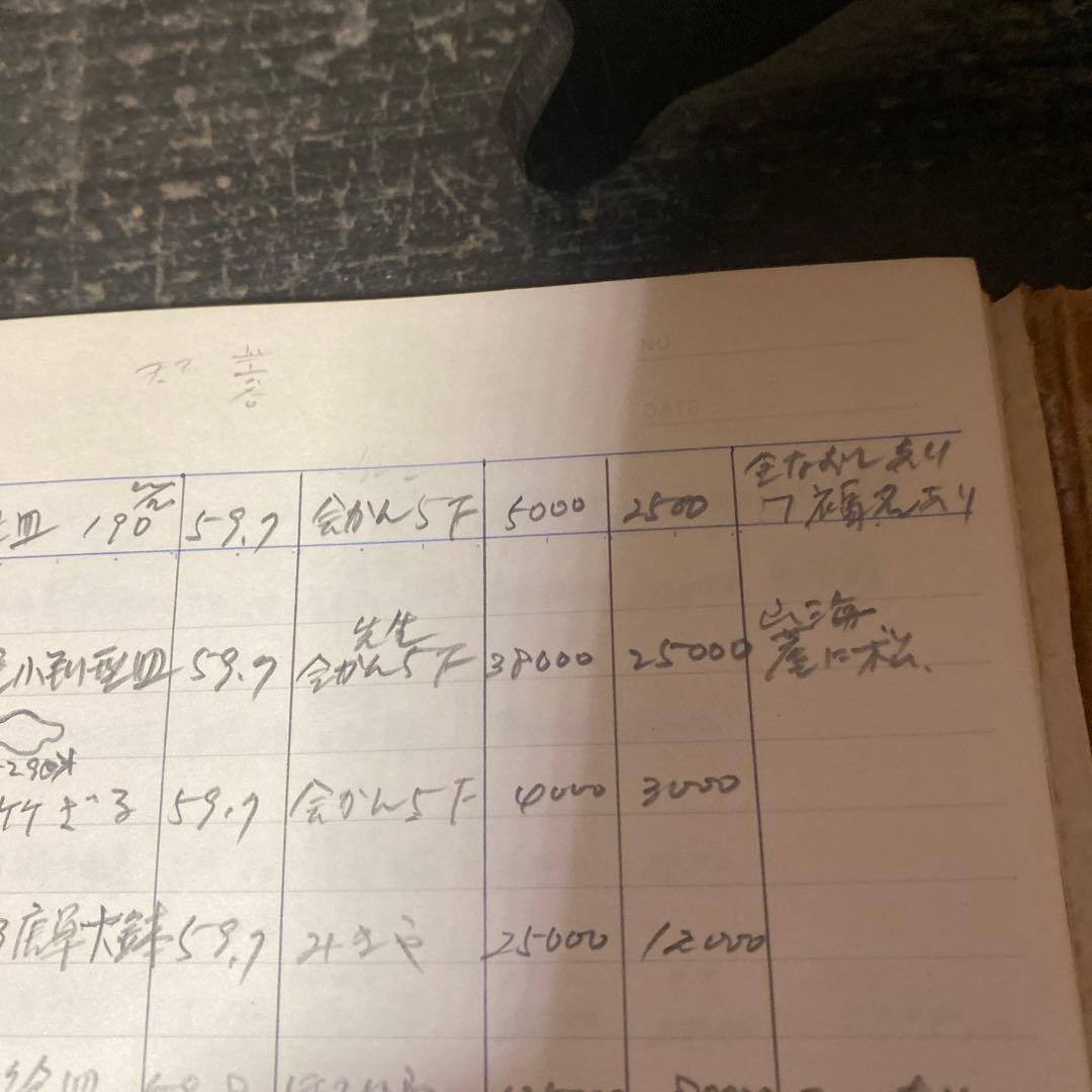 古伊万里風景画の陶磁器皿【皿立て付き】