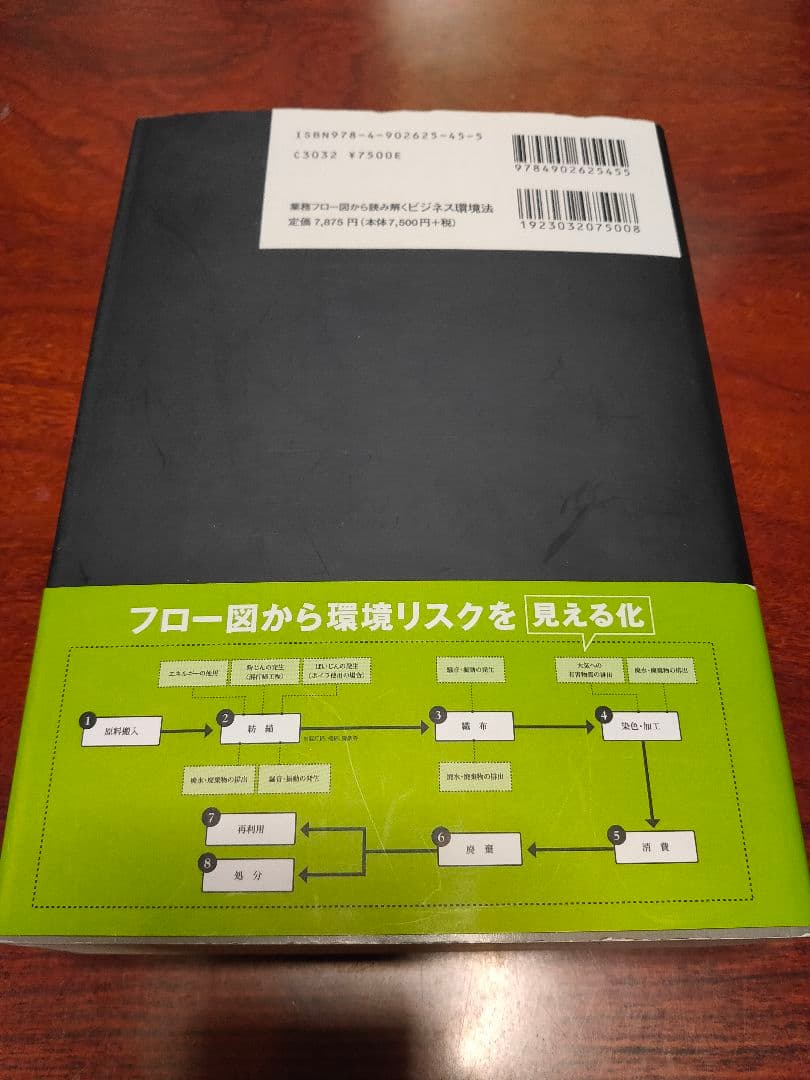 【希少品】業務フロー図から読み解くビジネス環境法